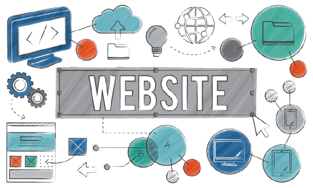 Custom Built Code Website